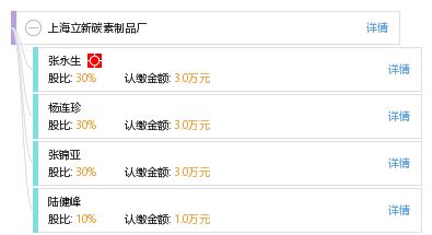 上海立新碳素制品廠 傳統制造業的數字化轉型與信息服務升級